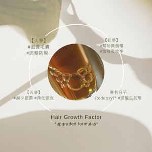 【抑制FGF-5】強效生髮因子